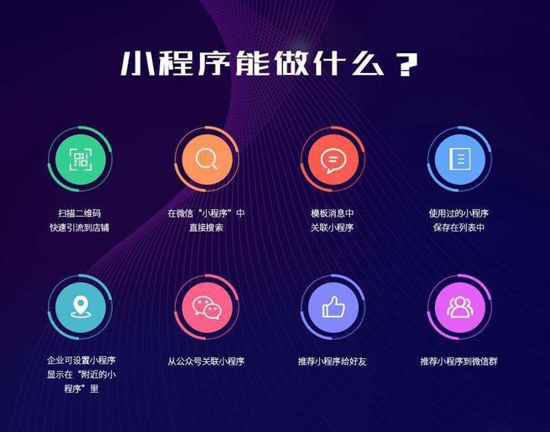 重庆网站建设行业动态:构建您的线上名片