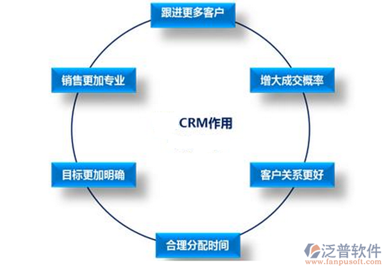 重庆软件开发行业动态:技术革新的潮头浪尖